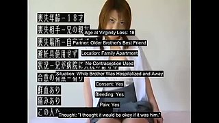 First Time Sex Story: Virgin Japanese Teen Loses Virginity in Uncensored HD - English Subs